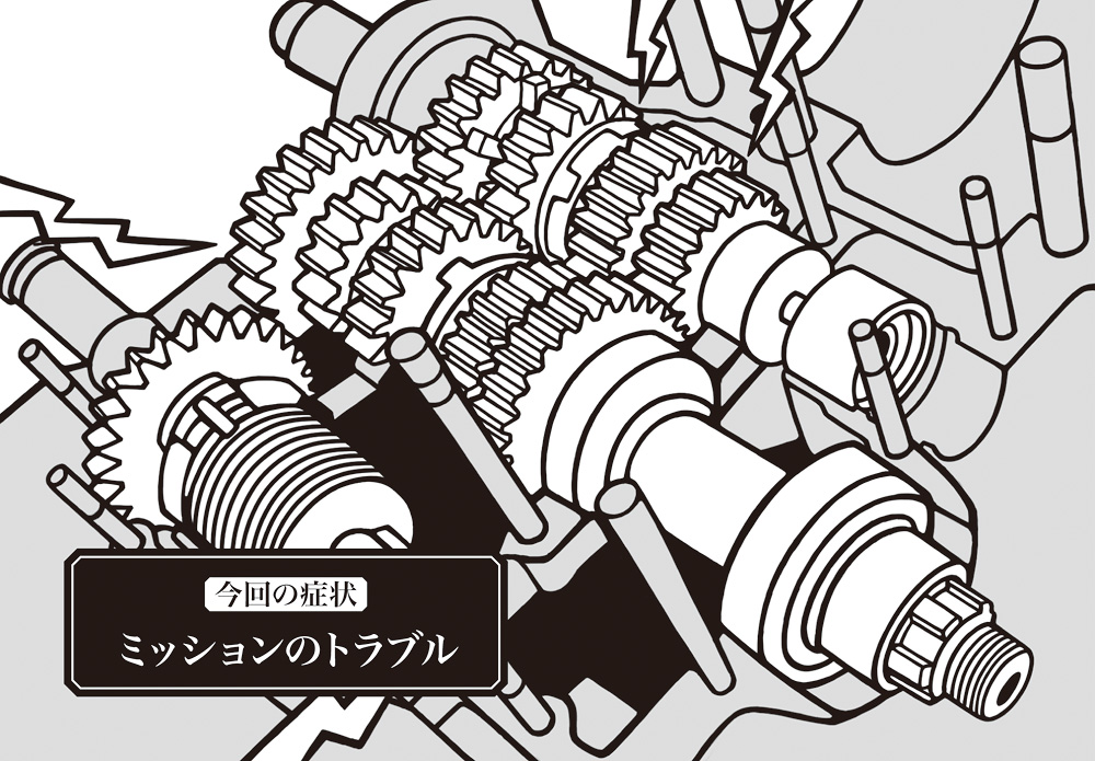 第10回 ミッションのトラブル 絶版車の医学 カワサキイチバン